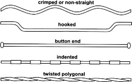 types of steel fiber